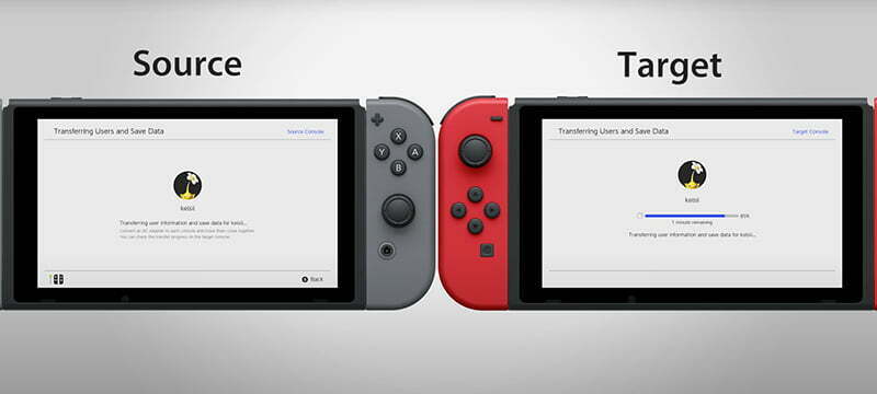 Hướng dẫn chuyển dữ liệu trên Nintendo Switch