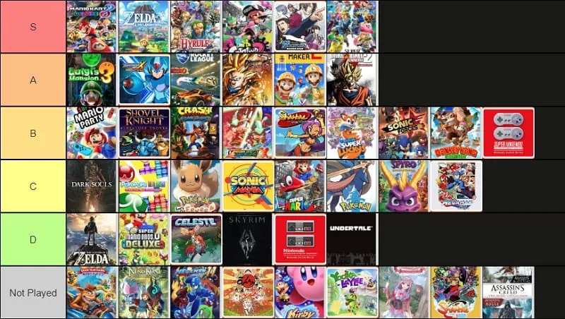 Mua Nintendo Switch chất lượng tại 34gameshop Mua Nintendo Switch chất lượng tại 34gameshop