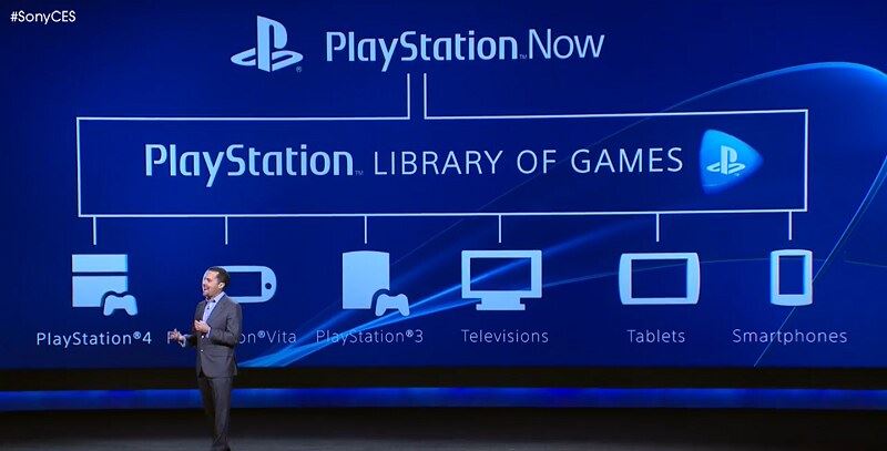 PlayStation Now là gì?