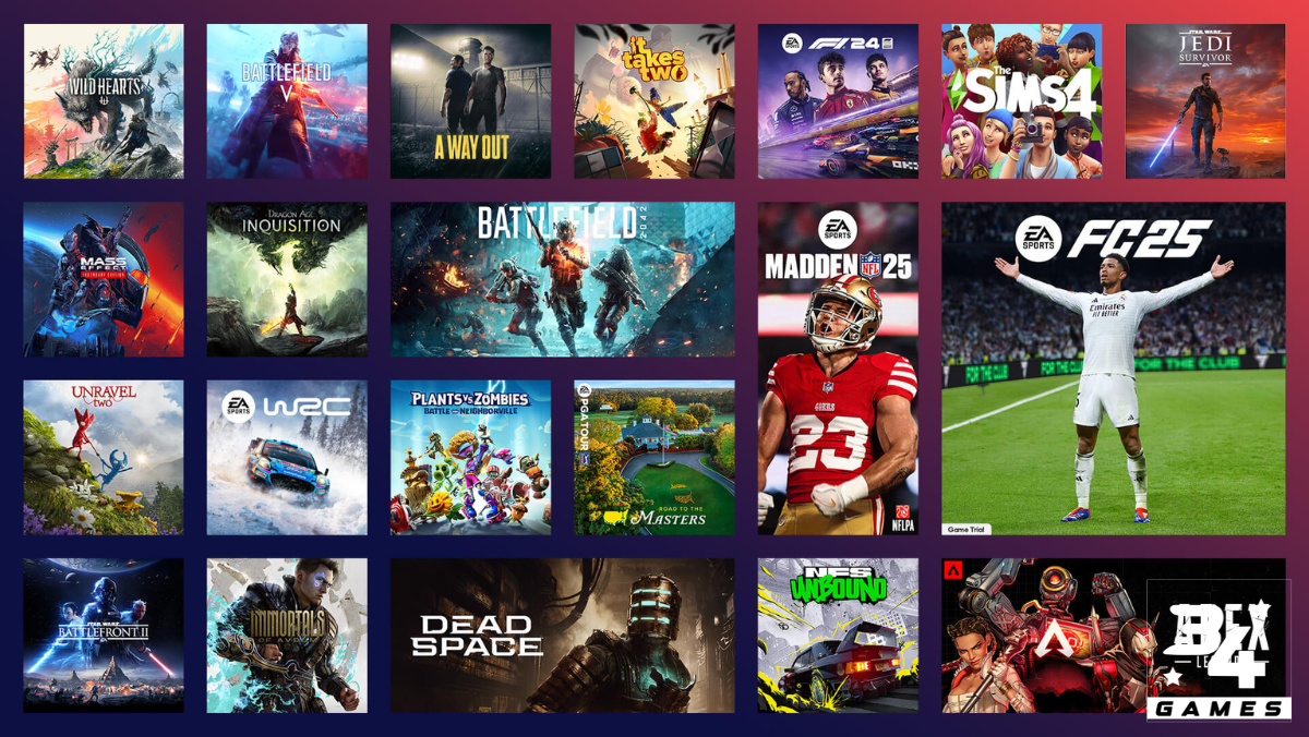 Thumbnail Blog
