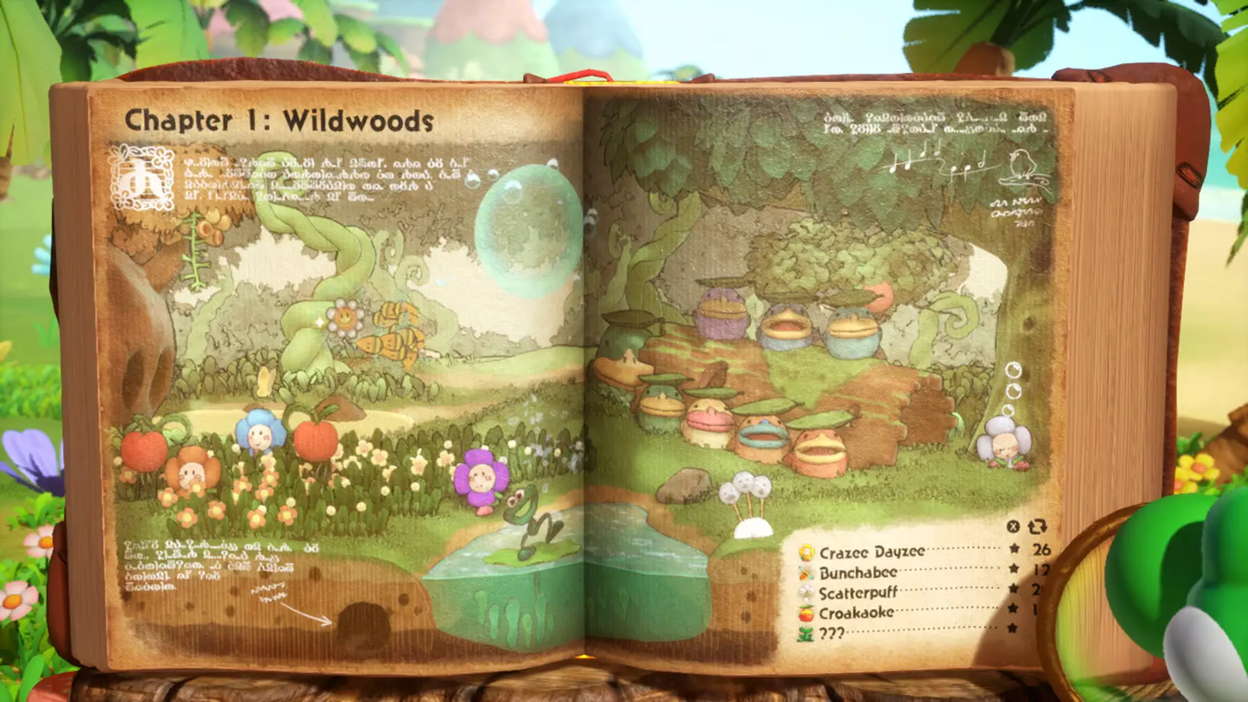 Chapter 1 Yoshi and the Mysterious Book Chapter 1 Yoshi and the Mysterious Book